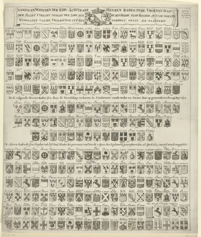 Namen en wapens van de leden van de vroedschap van Utrecht van 1618-1719