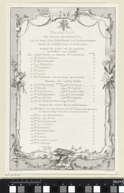 Namenlijst van de intekenaren op de prent van de stadstekenacademie te Amsterdam, 1764-1767