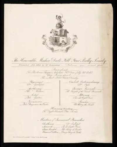 Names of officers of the Honorable Medico Docti Fill Your Belly Society, a spoof medical society