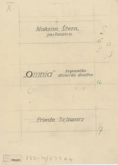 Natpisi: Maksim Štern, Omnia d.d., Frieda Schwarz