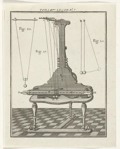 Natuurkundig instrument en modellen