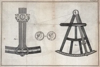 Navigation: a sextant, and detail of the cursor