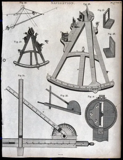 Navigation: various navigational aids, including a quadrant and a sextant