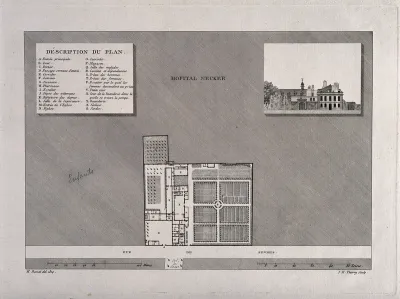 Necker Hospital, Paris: facade and floor and street plans