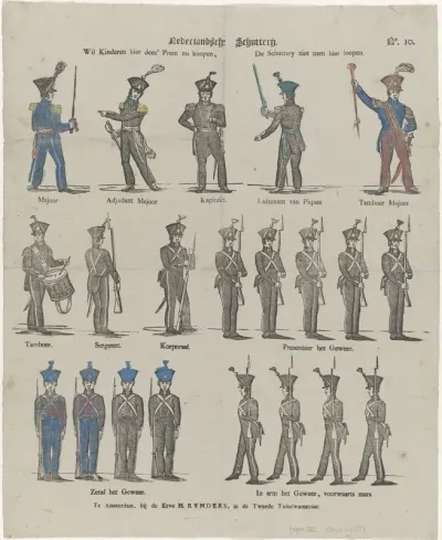 Nederlandsche schutterij