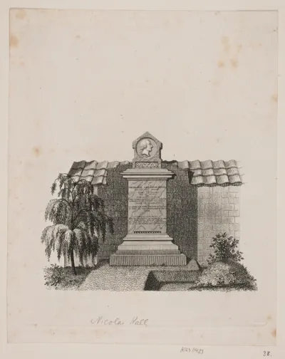 Nicolai Abraham Kalls Gravminde