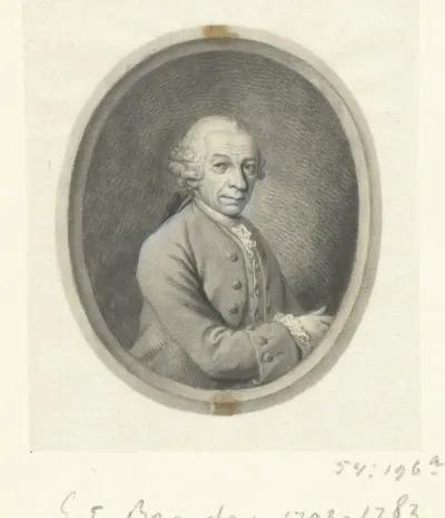 Omlijsting voor portret van Georg Friedrich Brander