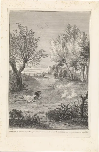 Ontdekken van ondergronds water