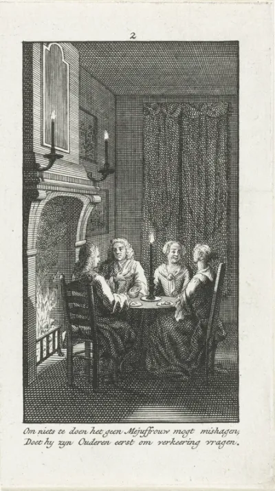Ontmoeting met de ouders