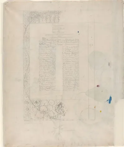 Ontwerp voor een herinneringsblad voor prof. J. Forster, bij zijn vertrek uit Nederland in 1896