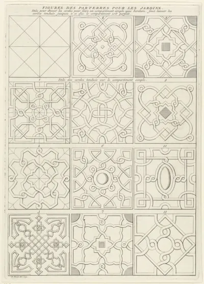 Ontwerpen voor tuin parterres