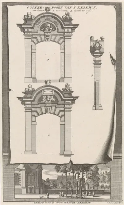Oosterpoort van het kerkhof van de Amsterdamse Westerkerk