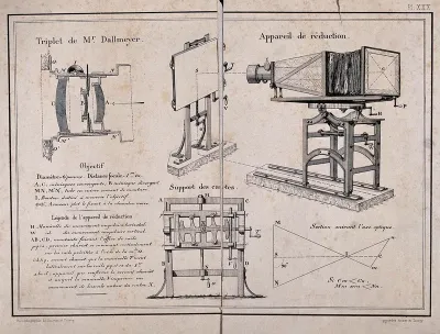 Optical instruments including Dallmeyer's triplet