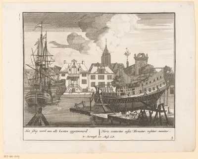 Optimmeren van het schip van alle zijden