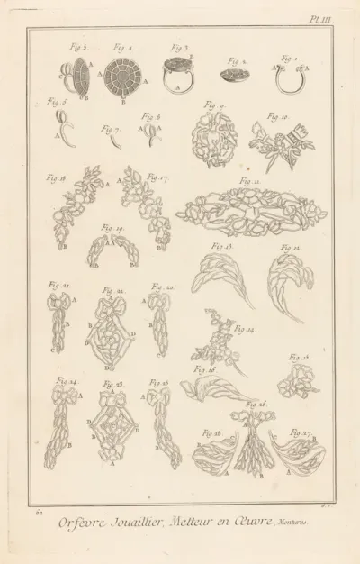 Orfèvre Jouillier, Metteur en Oevre, Montures
