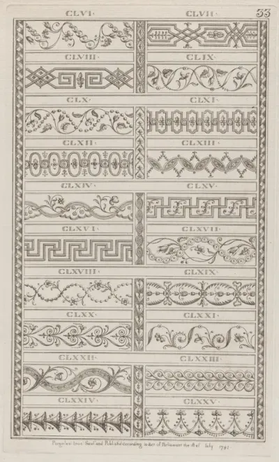 Ornament Designs, nos. CLVI to CLXXV, plate 33 from "Designs for Various Ornaments"
