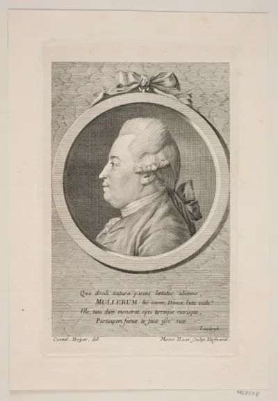Otto Frederik Müller