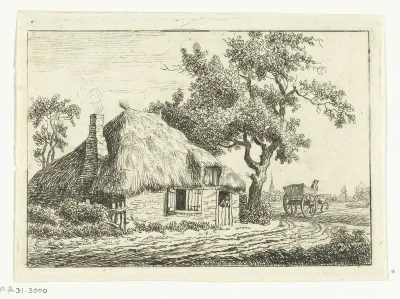 Paard en wagen bij boerderij buiten Zwolle