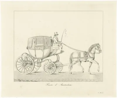 Paardenkoets in Amsterdam