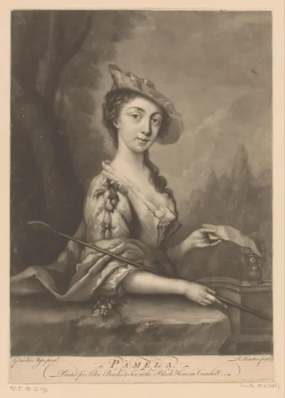 Pamela