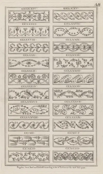 Panels of Ornament, nos. CCLXXIV–CCXCIII, plate 48 from "Designs for Various Ornaments"