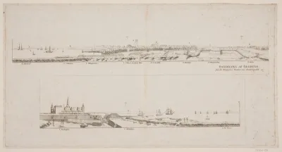 Panorama af Øresund