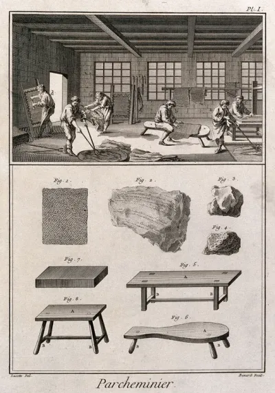 Parchment makers' workshop: interior view, (a) stretching out the skins; (b) elevations of tables and skins used