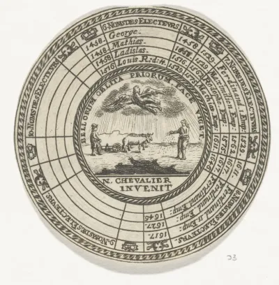 Penning met een embleem en de namen van de Boheemse koningen
