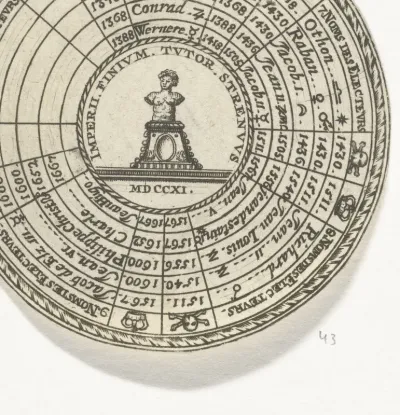 Penning met een embleem en de namen van de keurvorsten van Trier