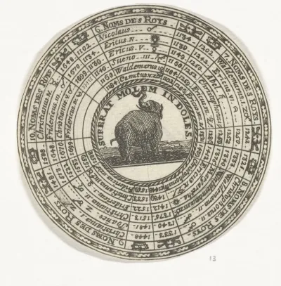 Penning met een embleem en de namen van Deense koningen