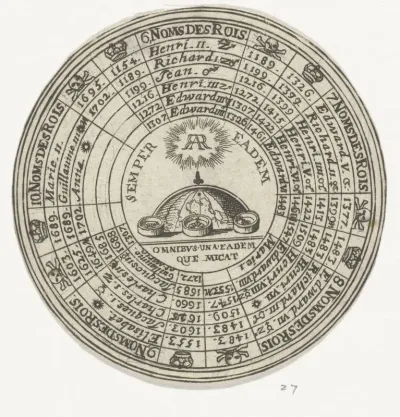 Penning met een embleem en de namen van Engelse koningen