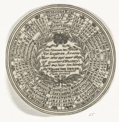 Penning met een gedicht en de namen van Engelse koningen
