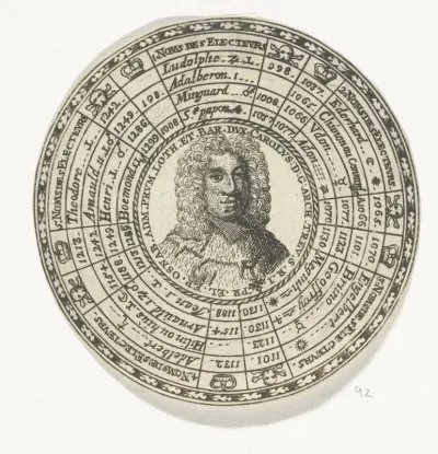 Penning met het portret van aartsbisschop Johan Hugo van Orsbeck en de namen van de keurvorsten van Trier