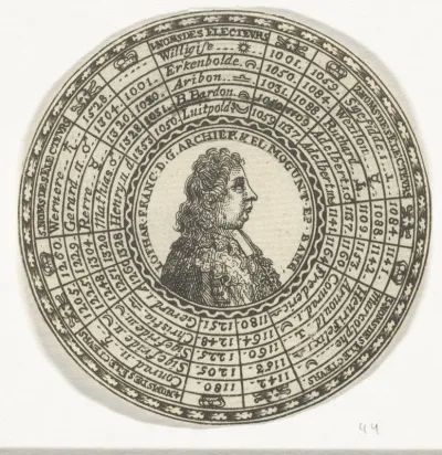 Penning met het portret van aartsbisschop Lothar Franz van Schönborn en de namen van de keurvorsten van Mainz
