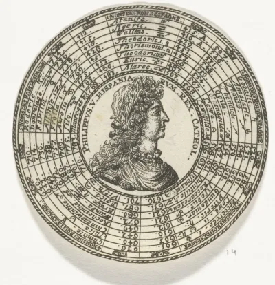 Penning met het portret van Filips V en de namen van Spaanse koningen