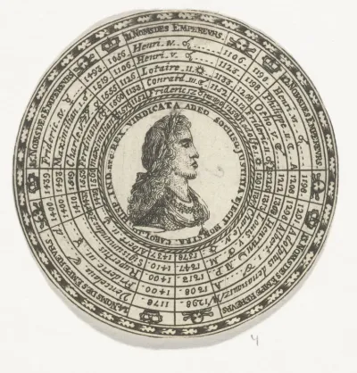 Penning met het portret van Karel V en de namen van keizers van het Heilige Roomse Rijk
