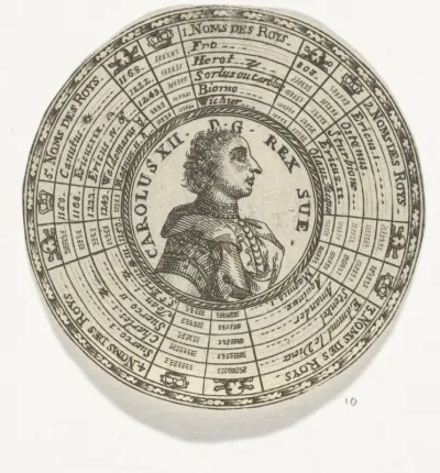 Penning met het portret van Karel XII en de namen van Zweedse koningen