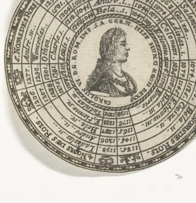 Penning met het portret van keizer Karel VI en de namen van de Hongaarse koningen