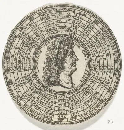 Penning met het portret van koning Lodewijk XIV en de namen van Franse koningen