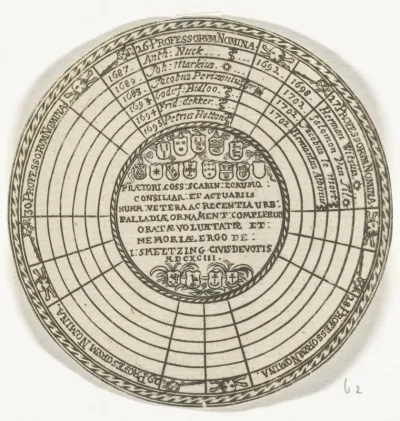 Penning van de Universiteit van Leiden, met ruimte voor de namen van de hoogleraren