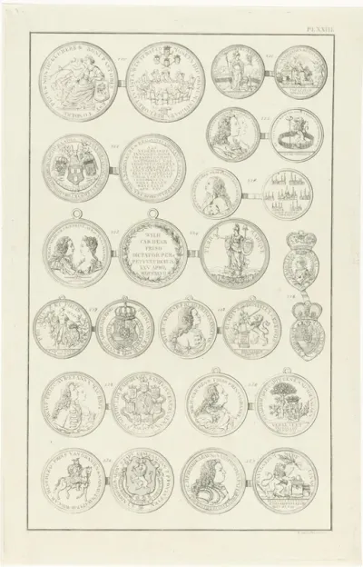 Penningen ter ere van prins Willem IV van Oranje-Nassau