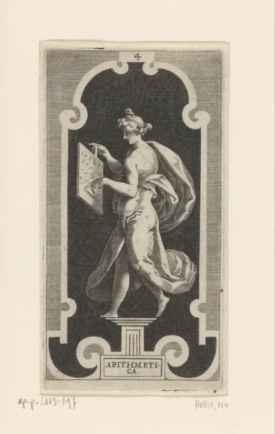Personificatie van Wiskunde (Arithmetica)