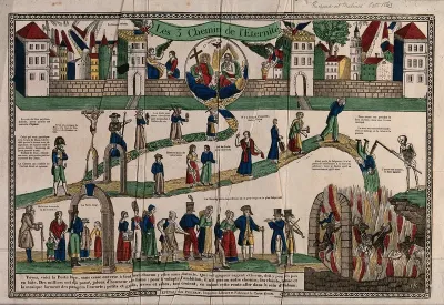 Pilgrims on the three ways to eternity