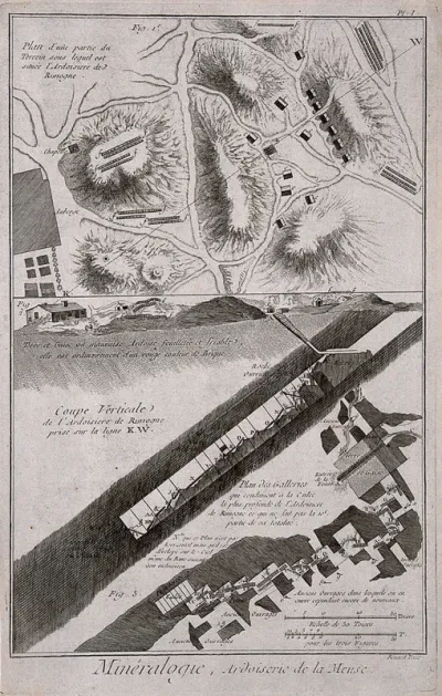 Plan and section of a slate quarry