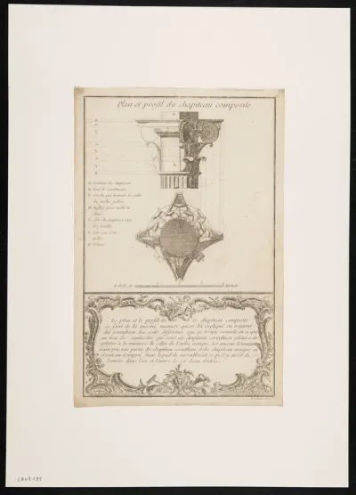 Plan et profil du chapiteau composite