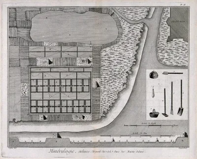 Plan of a salt-marsh and instruments used in the process of salt extraction