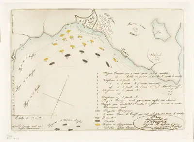 Plan of the Battle of Sinope