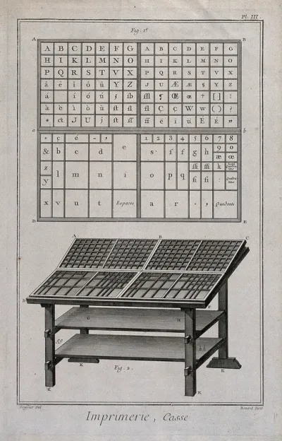 Plan (top), and three-quarter view (below), of a type case, lettered for a key