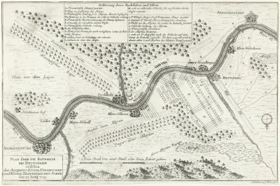 Plan van de slag bij Dettingen, 1743