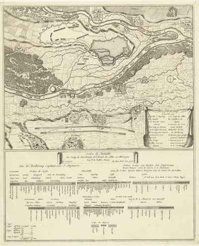 Plan van het legerkamp en de slagorde van de Geallieerden bij Augsburg, 1704